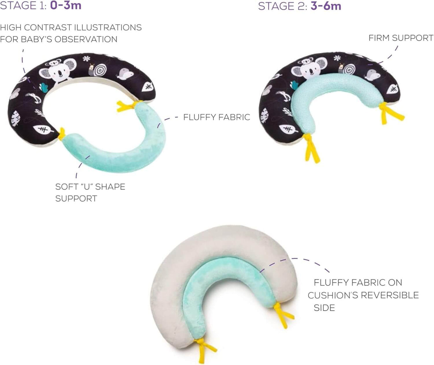ALMOHADA DE TIEMPO BOCA ABAJO 2 EN 1 TAF TOYS - APOYO ERGONÓMICO PARA EL DESARROLLO DEL BEBÉ