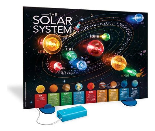SISTEMA SOLARR 3D CON LUCES-EL JUGUETERO